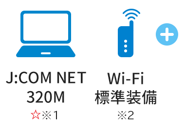 J:COM NET 320M Wi-Fi standard equipment