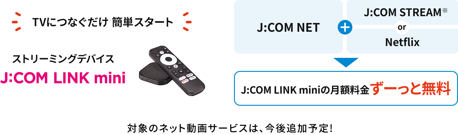 J:COM LINK mini Streaming terminal where you can watch online videos on your TV