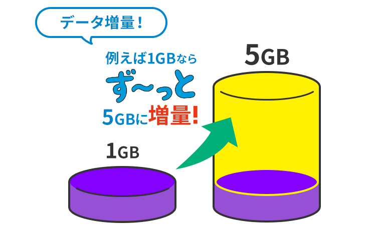 WiMAX and J:COM MOBILE