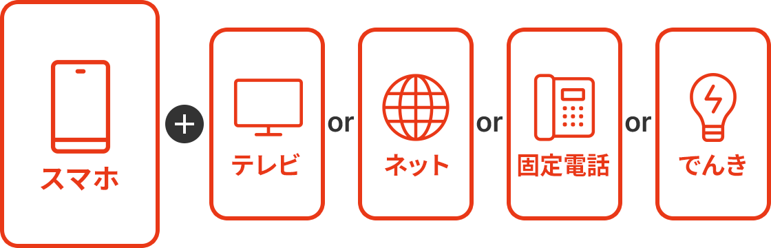 スマホ + テレビ or ネット or 固定電話 or でんき