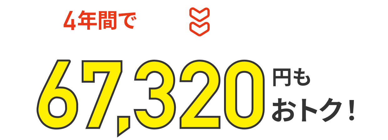 4年間で最大67,320円もおトク