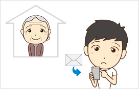 もしもの時の安心見守りメール