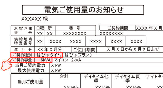 関西電力（はぴeタイム・自由化後）WEB検針票