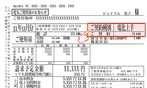 東京電力(電化上手)検針票