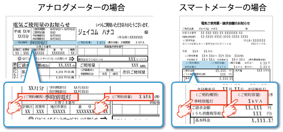 九州電力(季時別電灯)検針票