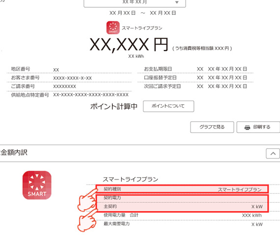 東京電力EP(スマートライフプラン)WEB検針票