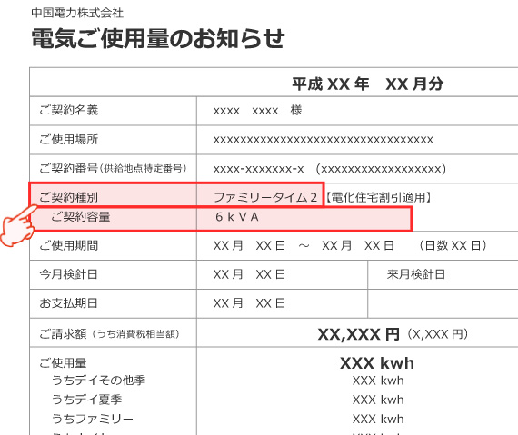 中国電力（ファミリータイム1）WEB検針票