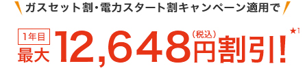 ガスセット割適用で永年最大8,688円(税込)割引!