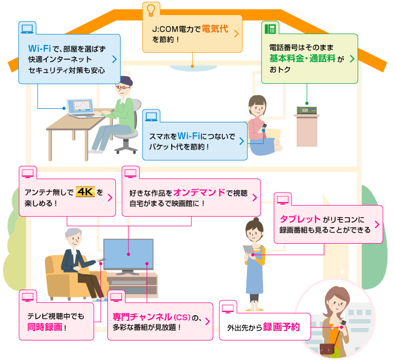 イラストエリア