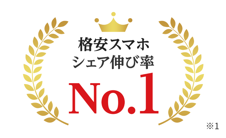 格安スマホシェア伸び率No.1