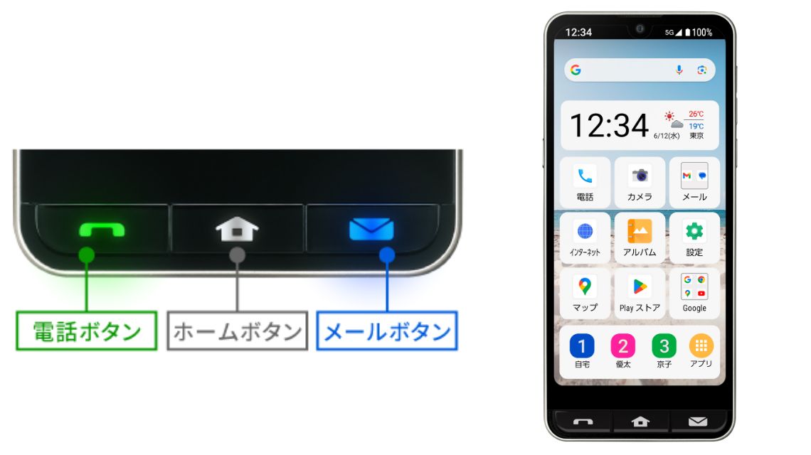 電池長持ちでボタン操作もできるから安心。大きくて見やすいホーム画面