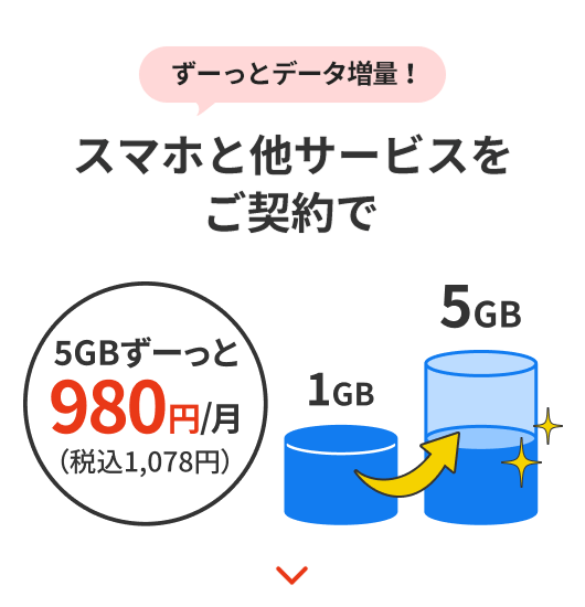 スマホと他サービスをご契約で
