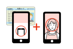 ICチップ読み取り＋容貌撮影