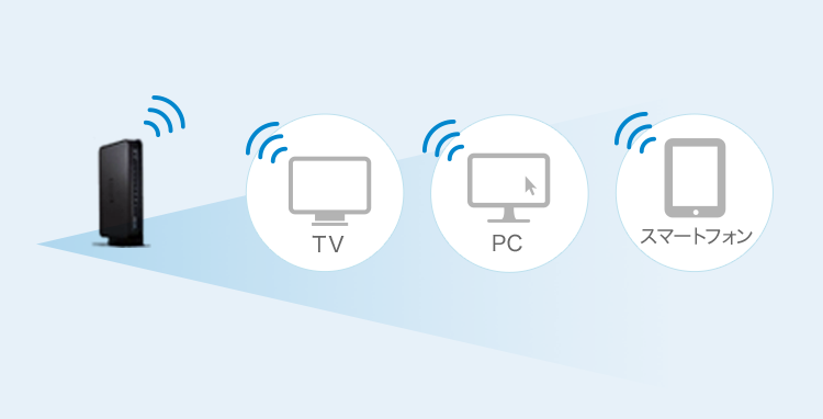 J:COM Wi-Fi イメージ図