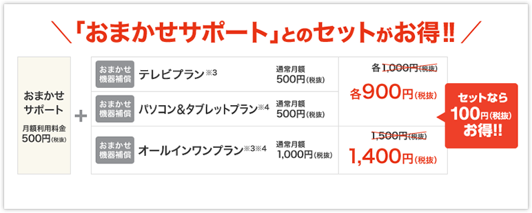 「おまかせサポート」とのセットがお得!!