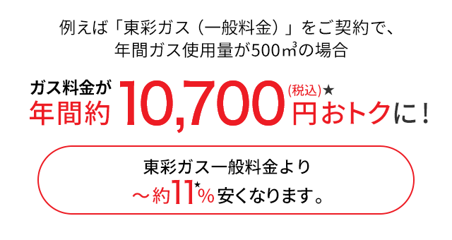 ガス料金が年間約10,700円(税込)★おトクに!