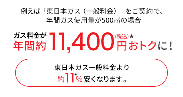 ガス料金が年間約11,400円(税込)★おトクに!