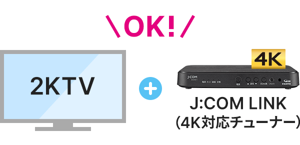 2KTV+J:COM LINK（4K対応チューナー）