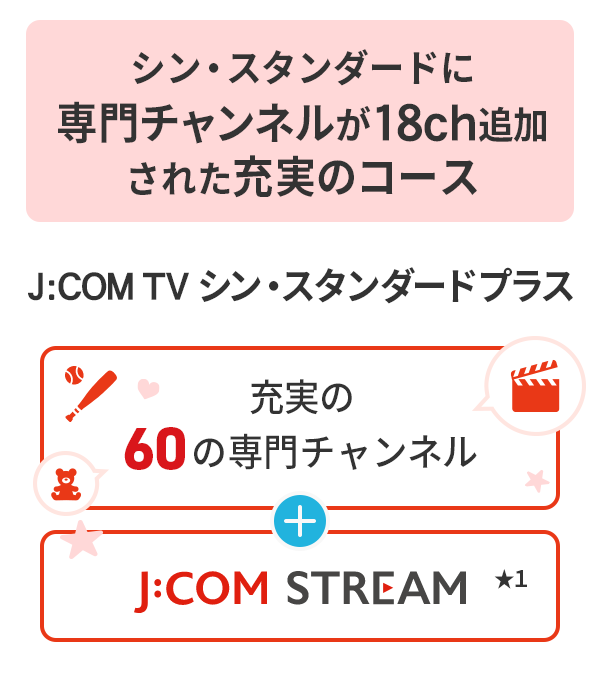 シン・スタンダードに専門チャンネルが18ch追加された充実のコース J:COM TV シン・スタンダードプラス 充実の60の専門チャンネル J:COM STREAM