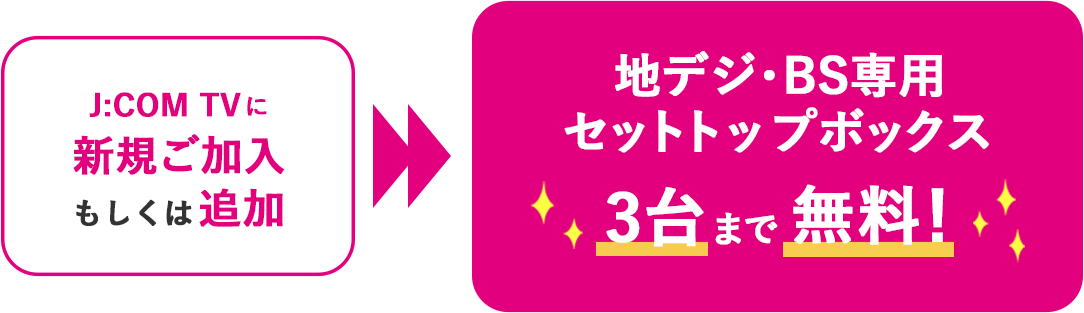 J:COM TVに新規ご加入もしくは追加 地デジ・BS専用セットトップボックス最大3台まで無料！