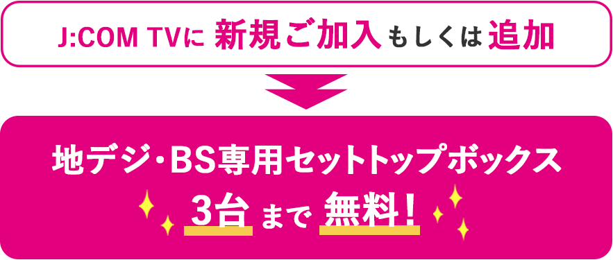 J:COM TVに新規ご加入もしくは追加 地デジ・BS専用セットトップボックス最大3台まで無料！