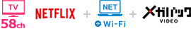 TV 58ch + NETFLIX + NET + Wi-Fi + メガパック